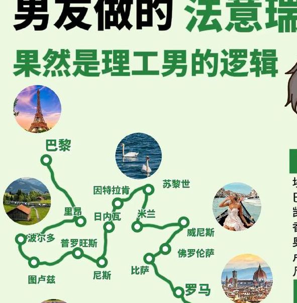 欧洲任我行:自由行达人私藏的省钱攻略与小众路线全解析 欧洲任我行:自由行达人私藏的省钱攻略与小众路线全解析