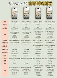 苹果16系列2025年上市时间与购机指南_旗舰机型价格走势深度解析
