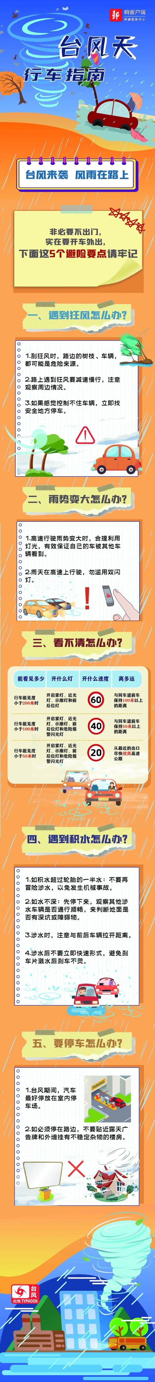 沈海高速事故深度解析:5大行车安全盲区与避险指南 沈海高速事故深度解析:5大行车安全盲区与避险指南