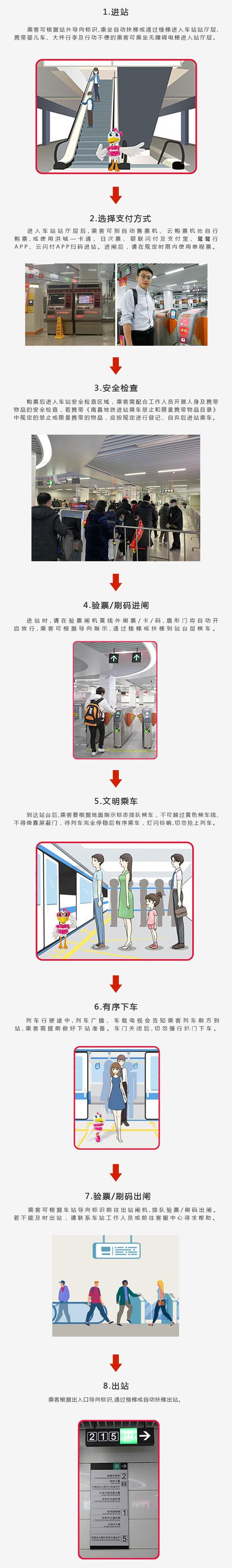 地铁里的诱惑:3个防踩坑指南助你提升出行效率 地铁里的诱惑:3个防踩坑指南助你提升出行效率