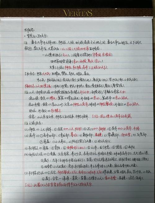 玉锁瑶台橘花散里深度解析:古风言情小说剧情分析及角色关系解读 玉锁瑶台橘花散里深度解析:古风言情小说剧情分析及角色关系解读
