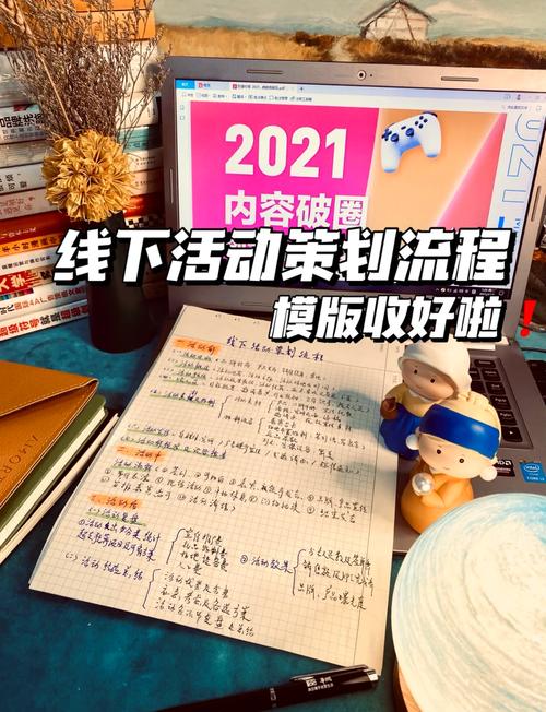 线下减压社交活动策划攻略:如何安全举办创意主题派对 线下减压社交活动策划攻略:如何安全举办创意主题派对