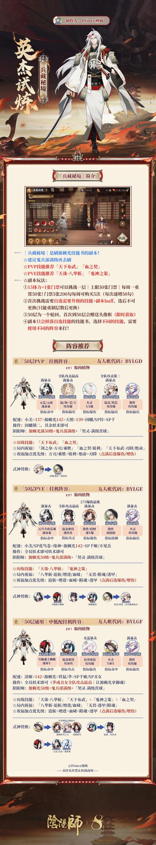 战狱炼魂最强角色培养攻略:新手快速通关技巧与装备搭配解析 战狱炼魂最强角色培养攻略:新手快速通关技巧与装备搭配解析