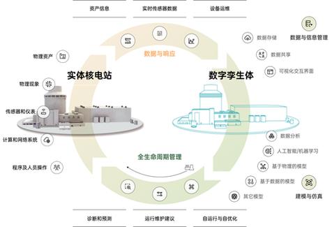 第二代国产自在自线技术解析:核心突破、应用场景与行业影响探秘 第二代国产自在自线技术解析:核心突破、应用场景与行业影响探秘