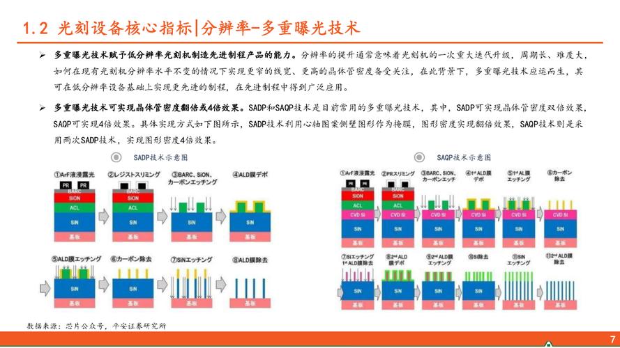 第二代国产自在自线技术解析:核心突破、应用场景与行业影响探秘 第二代国产自在自线技术解析:核心突破、应用场景与行业影响探秘