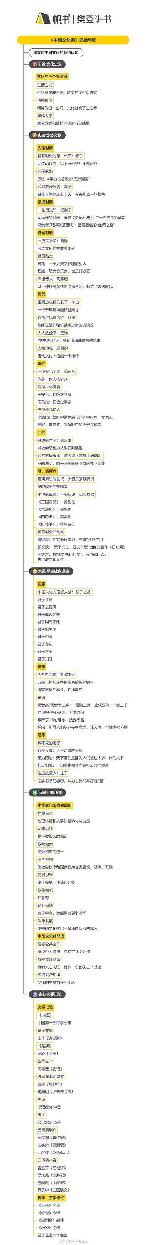 傅汉思中国文学研究解析:跨文化视角下的学术成就与影响 傅汉思中国文学研究解析:跨文化视角下的学术成就与影响