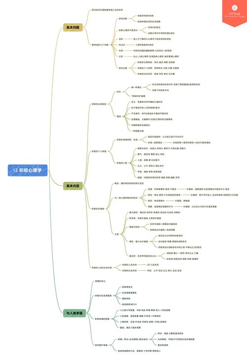 群p门事件深层原因探析：网络行为背后的社会心理学解读