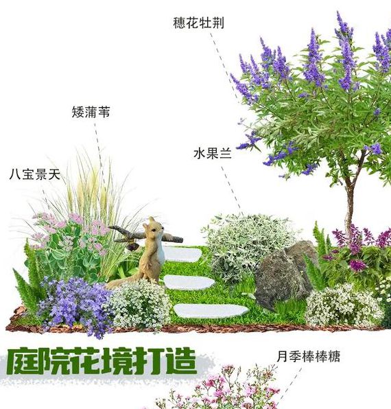闲花野草逢春处:庭院野生花草搭配与园林景观设计指南 闲花野草逢春处:庭院野生花草搭配与园林景观设计指南