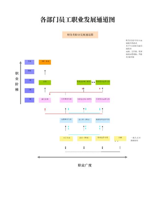 曾清彤的职业发展路径解析:如何从新人到行业专家的成功秘诀 曾清彤的职业发展路径解析:如何从新人到行业专家的成功秘诀