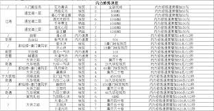 江湖斗酒全攻略指南：从入门到精通的酒艺修行与实战技巧