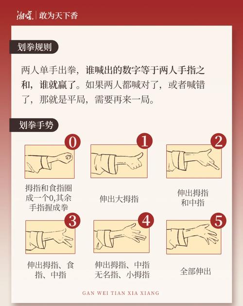五月婷婷综合缴猜玩法全解析:规则解读、高效参与技巧与实战攻略 五月婷婷综合缴猜玩法全解析:规则解读、高效参与技巧与实战攻略