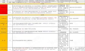 江湖拳法主动技能全解析：高爆发输出与控制技巧详解