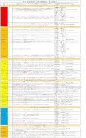 江湖拳法主动技能全解析：高爆发输出与控制技巧详解