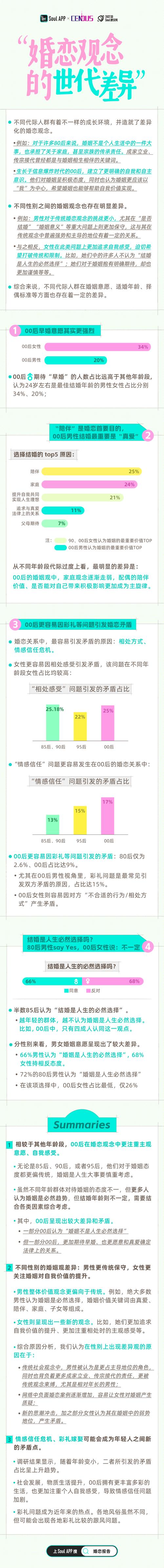 无轨爱现象解析:当代年轻人婚恋观变革与情感关系新趋势探秘 无轨爱现象解析:当代年轻人婚恋观变革与情感关系新趋势探秘