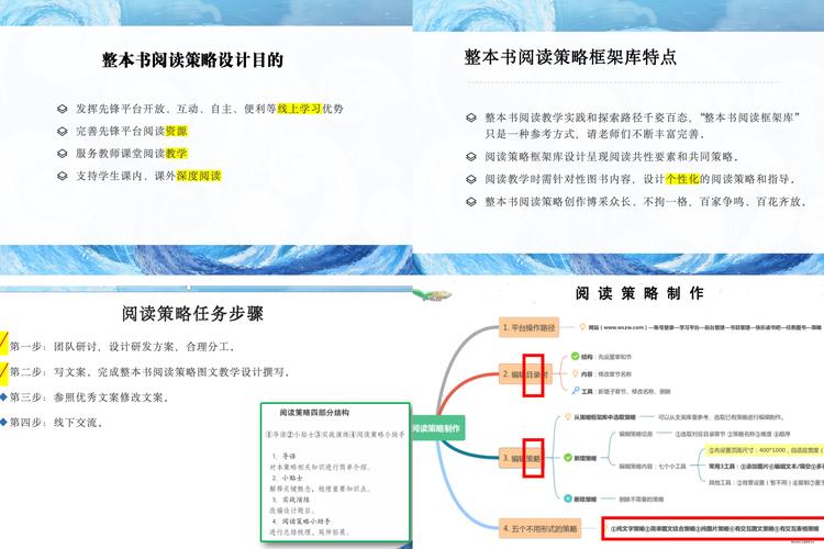 楼主易读网:打造个性化阅读体验的5大核心功能解析 楼主易读网:打造个性化阅读体验的5大核心功能解析