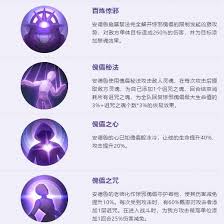 上古王冠惊邪傀儡实战全解析：职业搭配技巧与高阶通关策略指南