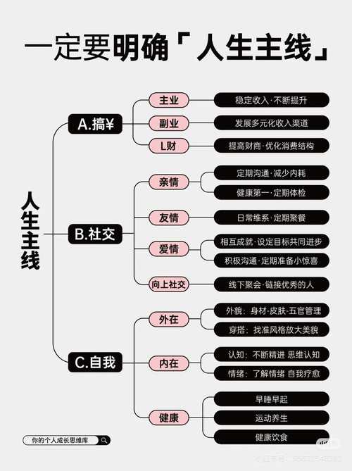 天行小说深度解析：世界观架构、角色成长与伏笔线索全解读