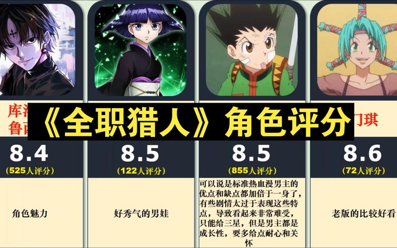 猎人同人三眼神童深度解析：角色塑造与剧情伏笔全解读