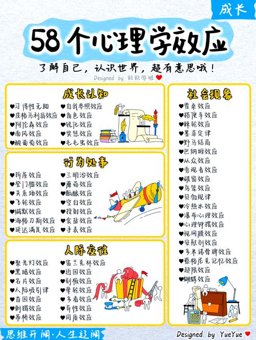 勾魂夺魄的艺术密码：视觉美学背后的心理学密码解析