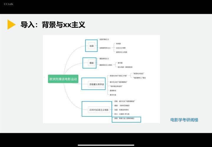 好莱坞艳星文化发展历程:从黄金时代到现代转型的行业现象解读 好莱坞艳星文化发展历程:从黄金时代到现代转型的行业现象解读