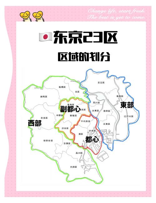 东京一本一道一二三区深度解析：探索都市核心区与隐藏文化地标