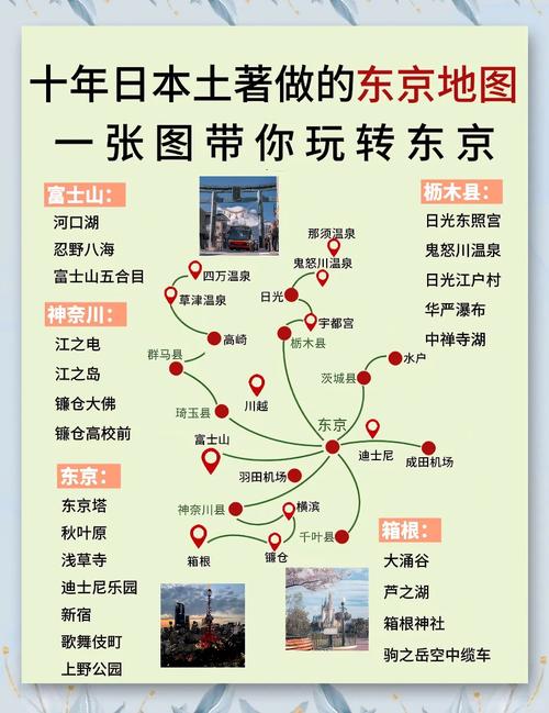 东京一本一道一二三区深度解析：探索都市核心区与隐藏文化地标