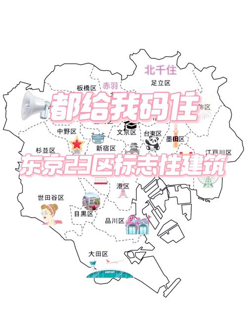 东京一本一道一二三区深度解析：探索都市核心区与隐藏文化地标