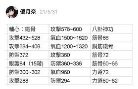 这就是江湖萌新必看：从零起步的十大核心技巧与资源规划指南