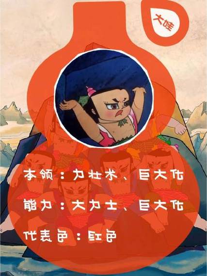 hlw31.iife葫芦娃官网偷偷开放了？网友：早在用了