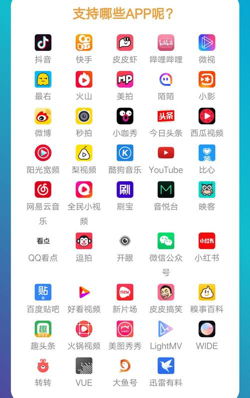 微视极速版V1.6.4_微视极速版 微视极速版V1.6.4_微视极速版