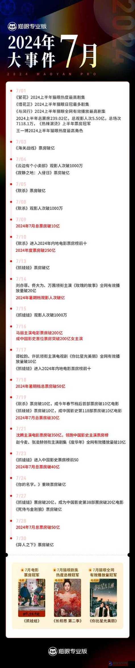 黑料不打烊tttzzz万里长征高分作品超多？网友：确实！