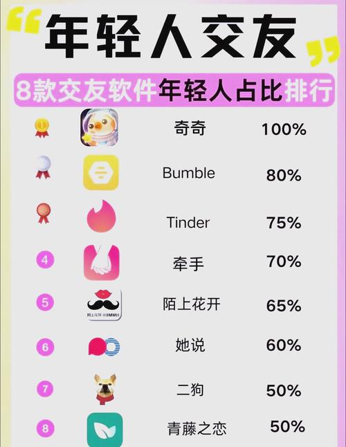 仙芝兰交友appV1.9.7_仙芝兰交友app 仙芝兰交友appV1.9.7_仙芝兰交友app