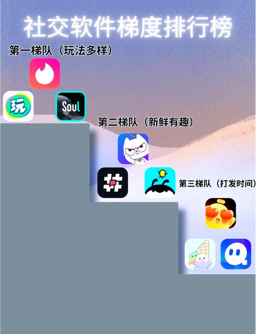 ablo聊天软件,每天为你带来新的内容 ablo聊天软件,每天为你带来新的内容
