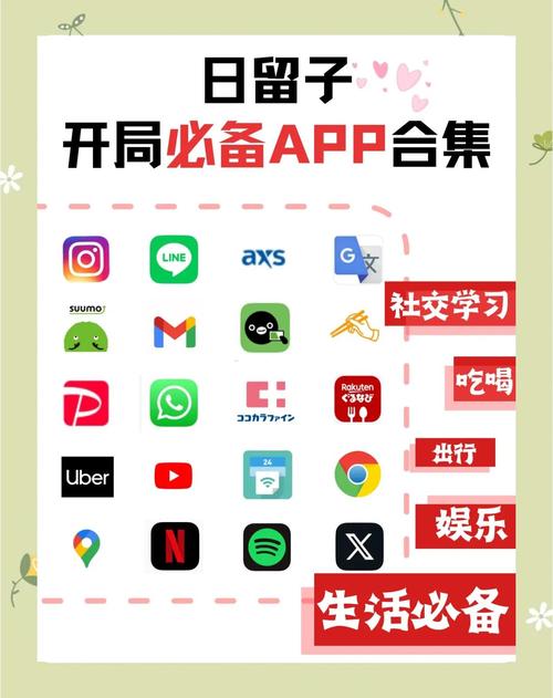 linode日本iphone大学app全新升级完成,女主播:新增一对一视频! linode日本iphone大学app全新升级完成,女主播:新增一对一视频!