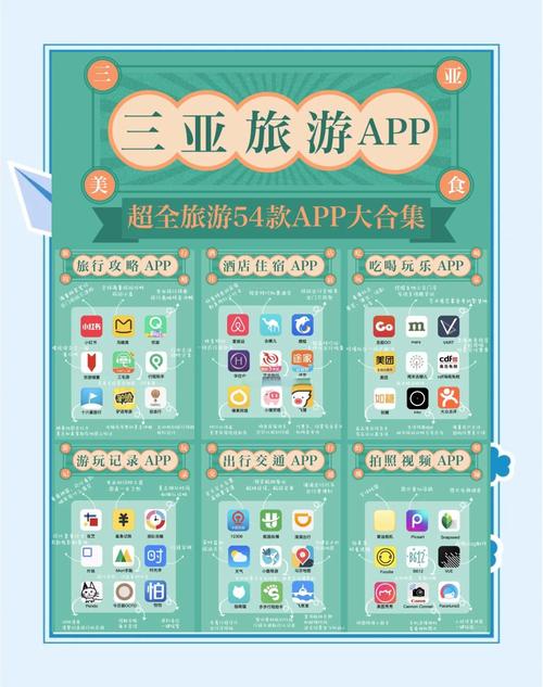 最新三亚户外直播还可以使用吗?网友:都可以! 最新三亚户外直播还可以使用吗?网友:都可以!