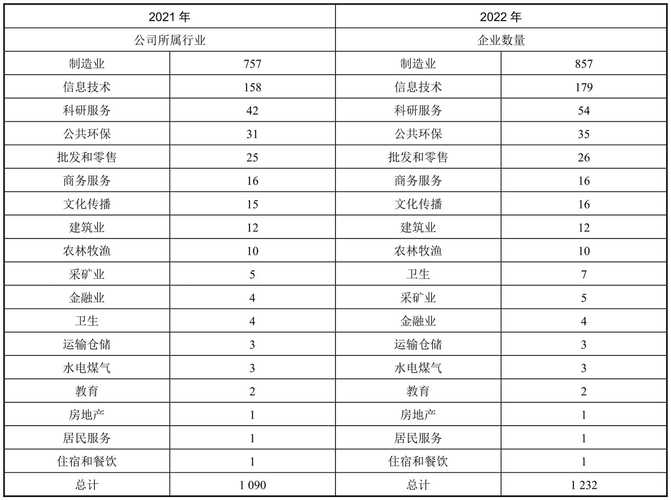 嫩草研究所官官人口2021内容涉嫌违规,平台:已经开始清理 嫩草研究所官官人口2021内容涉嫌违规,平台:已经开始清理