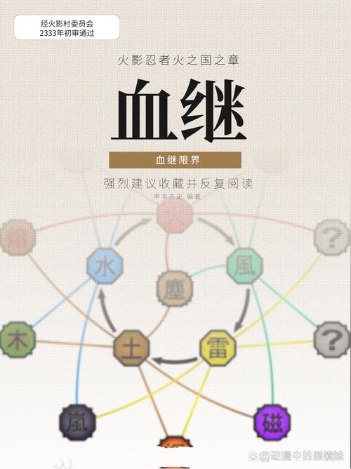 血继限界txt下载,好用的手机视频软件