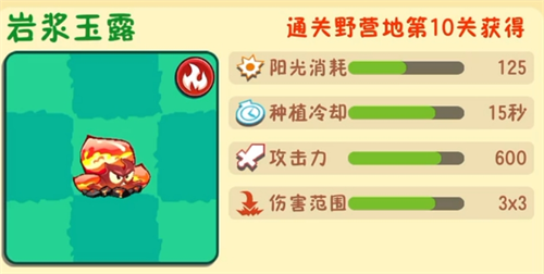 关于《植物大战僵尸3》中进化植物的详细介绍
