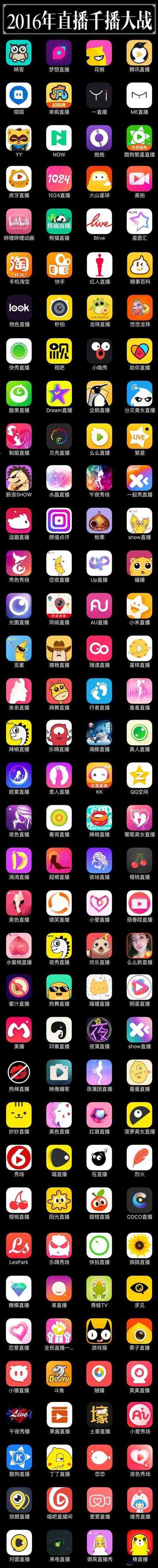 午夜大尺度直播app片源丰富得看不完,网友:的确如此 午夜大尺度直播app片源丰富得看不完,网友:的确如此