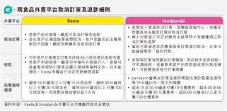 在家庭环境中如何便捷地终止购物订单—家中订单取消攻略
