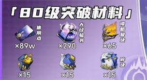 崩坏星穹铁道中，海瑟音角色的材料需求详解-详细介绍海瑟音升级与突破所需的材料