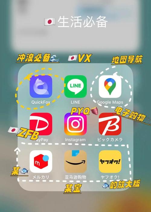 100款夜间禁用软件app七客分享手机版V5.2.5_100款夜间禁用软件app七客分享应用 100款夜间禁用软件app七客分享手机版V5.2.5_100款夜间禁用软件app七客分享应用