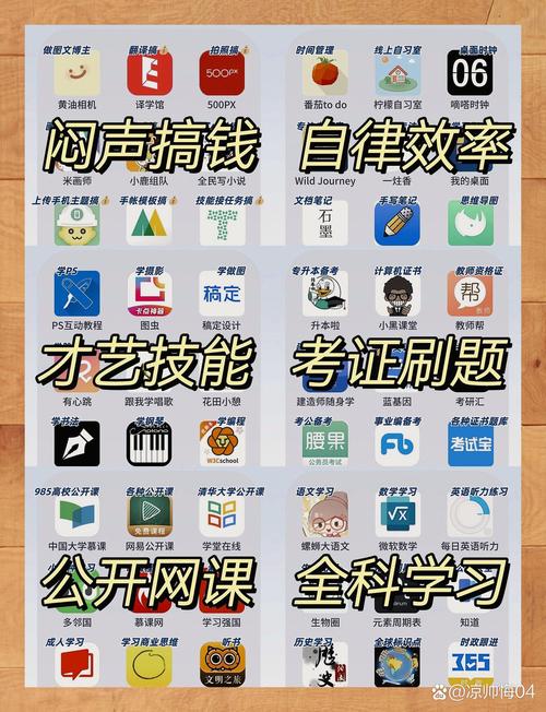 学力星球让你流连忘返,网友:适合一人观看 学力星球让你流连忘返,网友:适合一人观看