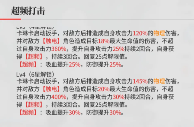 绯色回响卡琳卡详尽指南——角色强度评估体系与抽取策略建议 绯色回响卡琳卡详尽指南——角色强度评估体系与抽取策略建议