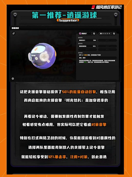 关于绝区零大月卡中武器的选择,哪些更为合适——以下为详细的推荐方案 关于绝区零大月卡中武器的选择,哪些更为合适——以下为详细的推荐方案
