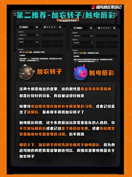 关于绝区零大月卡中武器的选择,哪些更为合适——以下为详细的推荐方案 关于绝区零大月卡中武器的选择,哪些更为合适——以下为详细的推荐方案