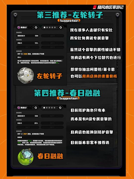 关于绝区零大月卡中武器的选择,哪些更为合适——以下为详细的推荐方案 关于绝区零大月卡中武器的选择,哪些更为合适——以下为详细的推荐方案