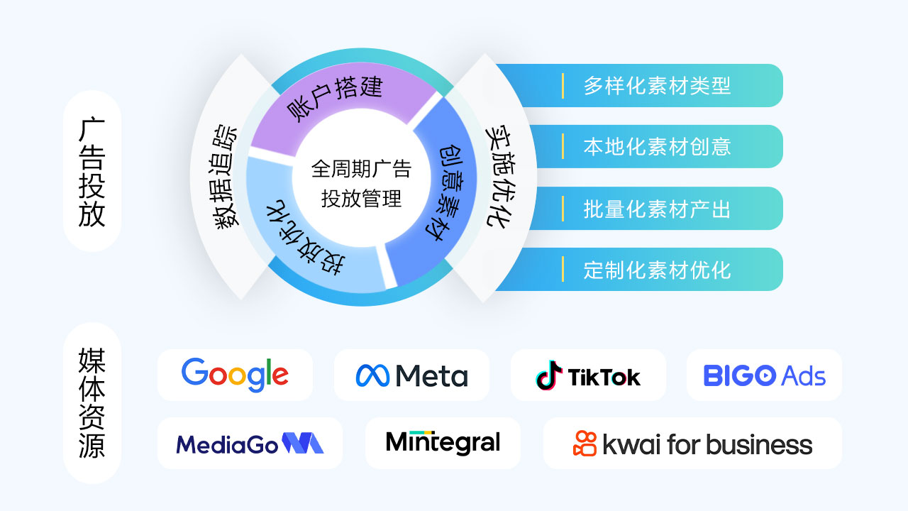 Novabeyond确认参展2025年中国国际数码互动娱乐展,精彩盛事不容错过! Novabeyond确认参展2025年中国国际数码互动娱乐展,精彩盛事不容错过!