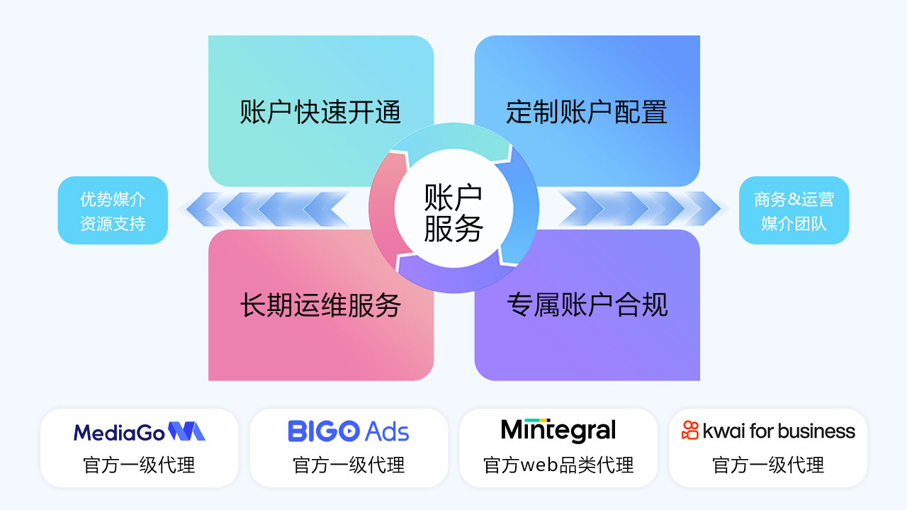 Novabeyond确认参展2025年中国国际数码互动娱乐展,精彩盛事不容错过! Novabeyond确认参展2025年中国国际数码互动娱乐展,精彩盛事不容错过!