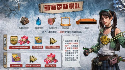 随着冬季的脚步逼近，末日求生题材的《荒野迷城》迎来了即将开启的第四季新篇章